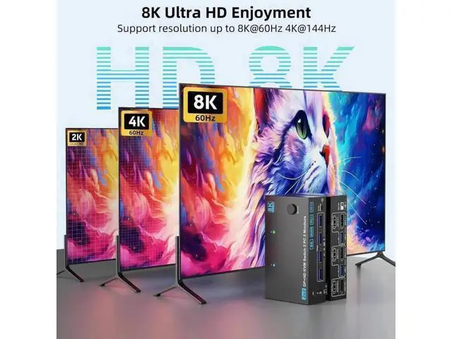 Alt view image 7 of 7 - 2 Port Dual Monitor HDMI & DP KVM Switch, 8K@60Hz 4K@144Hz USB3.0 KVM Switcher with 4 USB 3.0 Ports, Wired Remote, Power Adapter & USB Cables Included for 2 PCs Share Dual Monitors Keyboard Mouse Prin