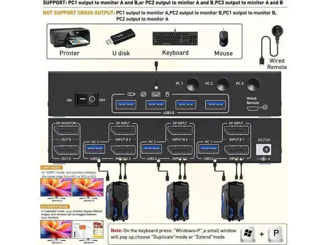 Alt view image 4 of 7 - 3-Port Dual DP KVM Switch, 8K@30Hz 4K@60Hz, USB3.0, Wired Remote Included