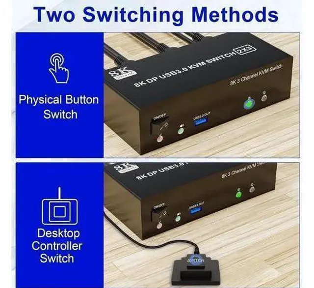 Alt view image 2 of 7 - 2 Port Triple Monitor DP KVM Switch DP1.4, 8K@60Hz 4K@144Hz USB3.0 KVM Switcher with 1-to-2 RJ45 Ethernet Splitter, Audio Mic & 3 USB 3.0 Ports for 2 PCs Share 3 Displays
