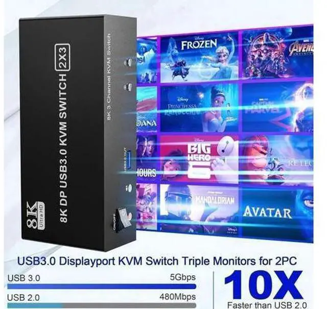 Alt view image 4 of 7 - 2 Port Triple Monitor DP KVM Switch DP1.4, 8K@60Hz 4K@144Hz USB3.0 KVM Switcher with 1-to-2 RJ45 Ethernet Splitter, Audio Mic & 3 USB 3.0 Ports for 2 PCs Share 3 Displays