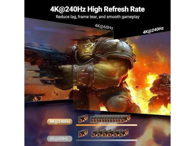 Alt view image 2 of 7 - UGREEN 5 in 1 Out HDMI 2.1 Switch Aluminum, 8K@60Hz 4K@240Hz HDR10+ HDCP2.3 CEC with Power Adapter, Compatible with PS5 Xbox Switch Apple TV Fire Stick Roku