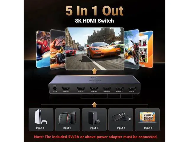 Alt view image 5 of 7 - UGREEN 5 in 1 Out HDMI 2.1 Switch Aluminum, 8K@60Hz 4K@240Hz HDR10+ HDCP2.3 CEC with Power Adapter, Compatible with PS5 Xbox Switch Apple TV Fire Stick Roku