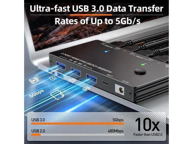Alt view image 6 of 7 - 2 Port HDMI 2.1 USB3.0 KVM Switch 8K@60Hz/4K@120Hz, HDCP 2.3 & HDR10, With Wired Remote, 12V Power Adapter & 2 USB3.0 Cables for 2 PCs Sharing 1 Monitor & 3 USB Devices