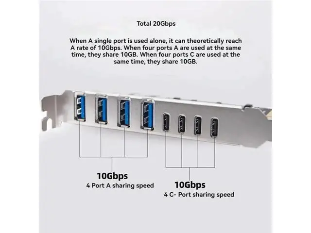 Alt view image 4 of 4 - PCIe X4 USB 3.2 Gen2 Expansion Card, 8-Port USB Hub (4×USB-A + 4×USB-C) 10Gbps PCI Express Adapter for Desktop PC