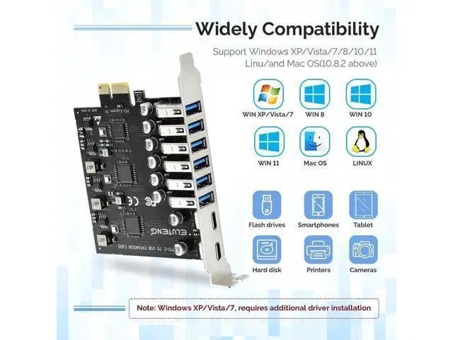 Alt view image 3 of 6 - 8-Port PCIe USB 3.2 Gen2 Expansion Card, PCI Express USB Hub Controller Adapter (6×USB-A + 2×USB-C) with 3 Independent Power Modules, 10Gbps Superspeed