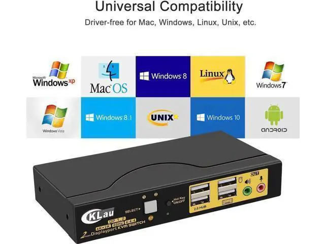 Alt view image 3 of 6 - 2 Port DP 1.2 KVM Switch 4K@60Hz, Single Display, With Audio & Cables, Share Keyboard Mouse for 2 PCs