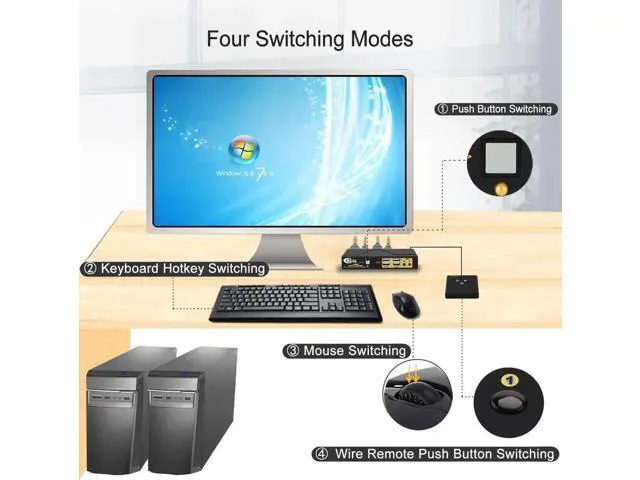 Alt view image 4 of 6 - 2 Port DP 1.2 KVM Switch 4K@60Hz, Single Display, With Audio & Cables, Share Keyboard Mouse for 2 PCs