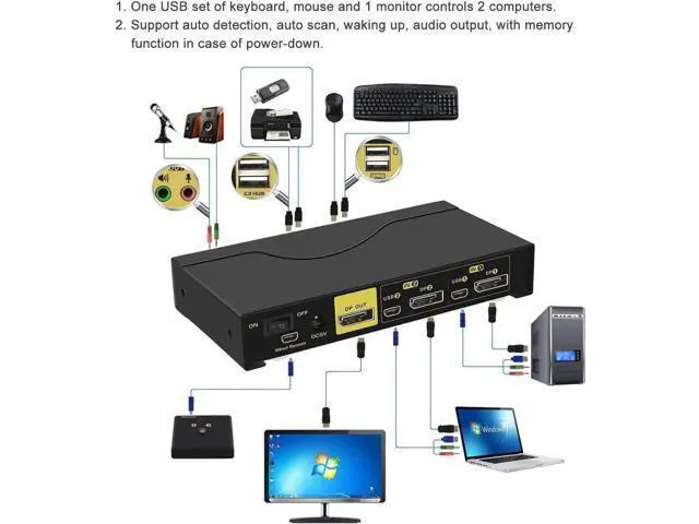 Alt view image 6 of 6 - 2 Port DP 1.2 KVM Switch 4K@60Hz, Single Display, With Audio & Cables, Share Keyboard Mouse for 2 PCs