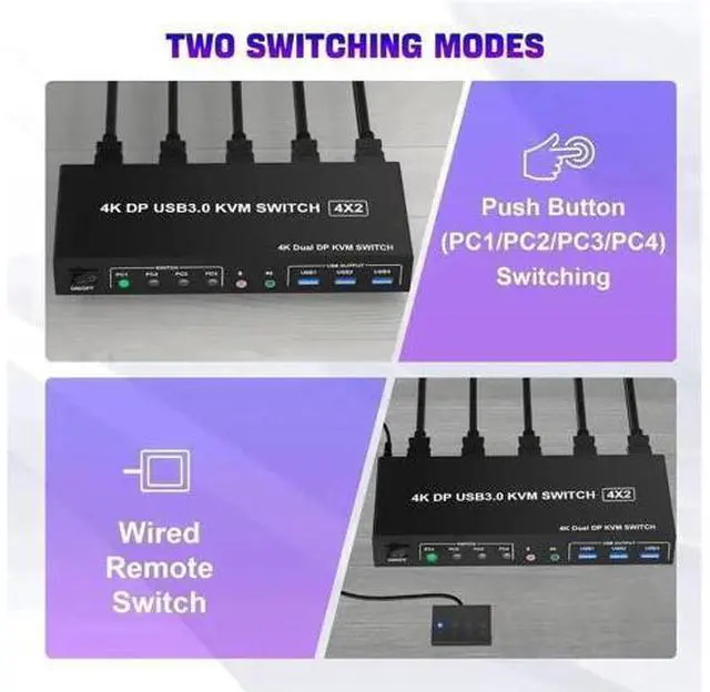 Alt view image 2 of 7 - 4 Port Dual DP USB3.0 KVM Switch, 4K@60Hz Dual Monitor DisplayPort KVM Switcher with Audio Mic & 3 USB 3.0 Ports for 4 PCs Share 2 Displays Keyboard Mouse