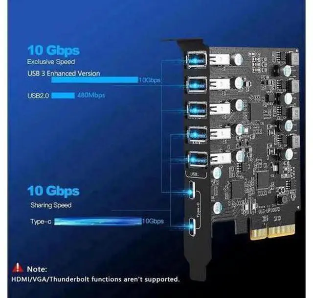 Alt view image 4 of 7 - PCIe X1 USB 3.2 Gen2 Expansion Card, 7-Port 10Gbps PCI Express Hub Adapter (2×USB-C + 5×USB-A) for Desktop PC