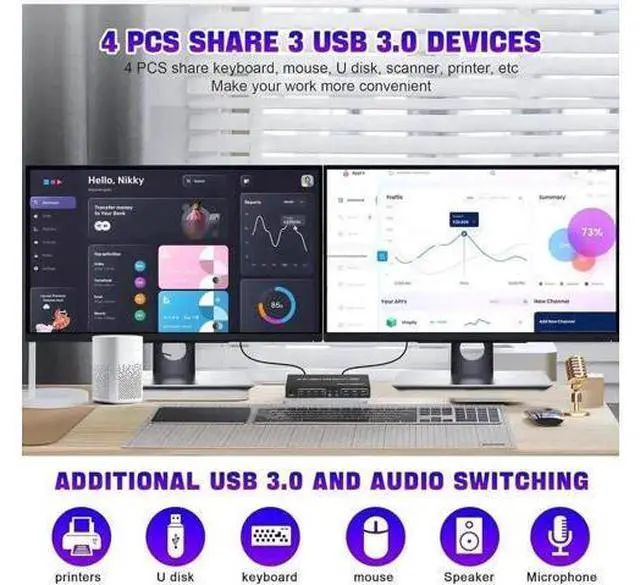 Alt view image 7 of 7 - 4 Port Dual DP USB3.0 KVM Switch, 4K@60Hz Dual Monitor DisplayPort KVM Switcher with Audio Mic & 3 USB 3.0 Ports for 4 PCs Share 2 Displays Keyboard Mouse
