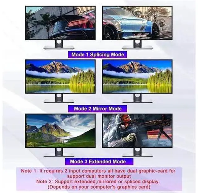 Alt view image 6 of 7 - 4 Port Dual DP USB3.0 KVM Switch, 4K@60Hz Dual Monitor DisplayPort KVM Switcher with Audio Mic & 3 USB 3.0 Ports for 4 PCs Share 2 Displays Keyboard Mouse