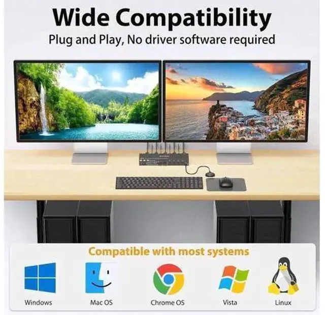 Alt view image 2 of 7 - 4-Port HDMI+DP Dual Monitor KVM Switch, 8K@60Hz 4K@144Hz, USB3.0, Wired Remote Included