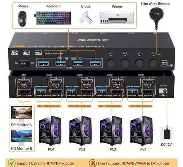 Alt view image 6 of 7 - 4-Port HDMI+DP Dual Monitor KVM Switch, 8K@60Hz 4K@144Hz, USB3.0, Wired Remote Included