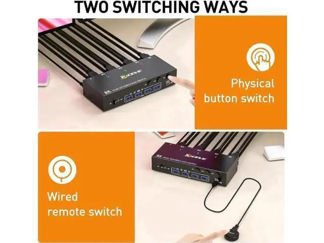 Alt view image 4 of 7 - 3-Port Dual DP KVM Switch 8K@60Hz, USB3.0, Wired Remote Included