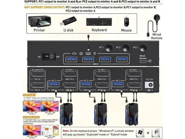 Alt view image 5 of 7 - 3-Port Dual DP KVM Switch 8K@60Hz, USB3.0, Wired Remote Included