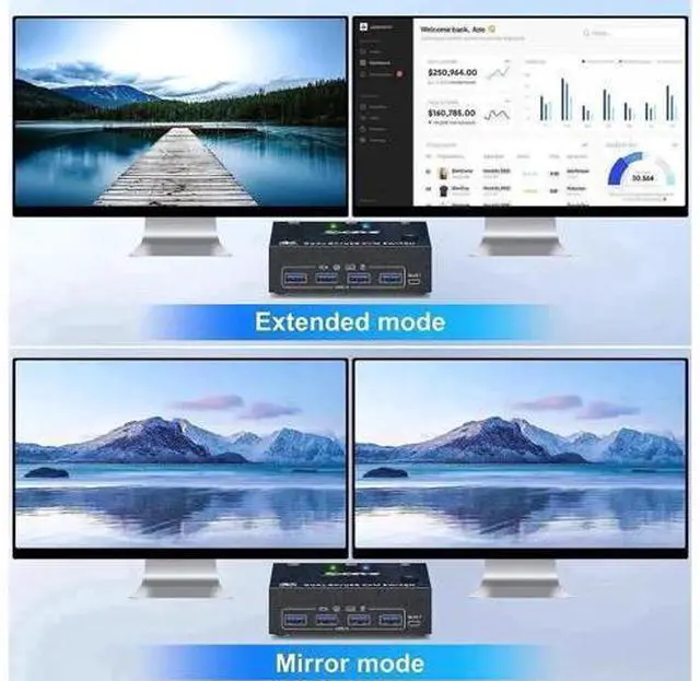 Alt view image 2 of 7 - 2 Port Dual Monitor DP KVM Switch DP1.4, 8K@30Hz 4K@144Hz USB3.0 KVM Switcher 2 In 2 Out with 4 USB 3.0 Ports, Wired Remote & 4 Pack Cables Included for 2 PCs Share Two Displays