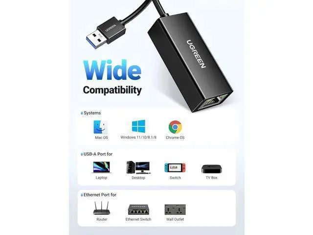 Alt view image 6 of 7 - UGREEN USB 3.0 to Gigabit Ethernet Adapter, 1000Mbps Plug & Play RJ45 LAN Network Dongle, Driver-Free, Compatible with Nintendo Switch, Laptop, PC, MacBook, Windows, macOS, Linux
