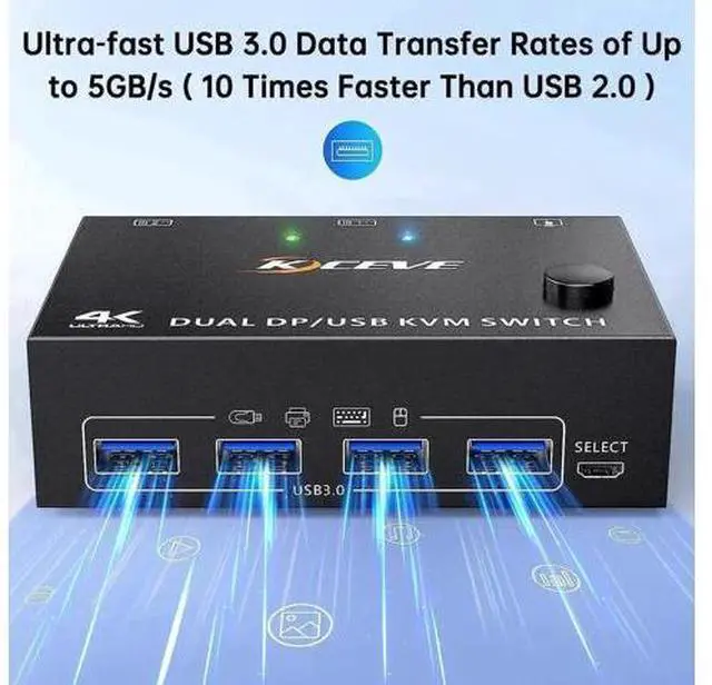 Alt view image 4 of 7 - 2 Port Dual Monitor DP KVM Switch DP1.4, 8K@30Hz 4K@144Hz USB3.0 KVM Switcher 2 In 2 Out with 4 USB 3.0 Ports, Wired Remote & 4 Pack Cables Included for 2 PCs Share Two Displays
