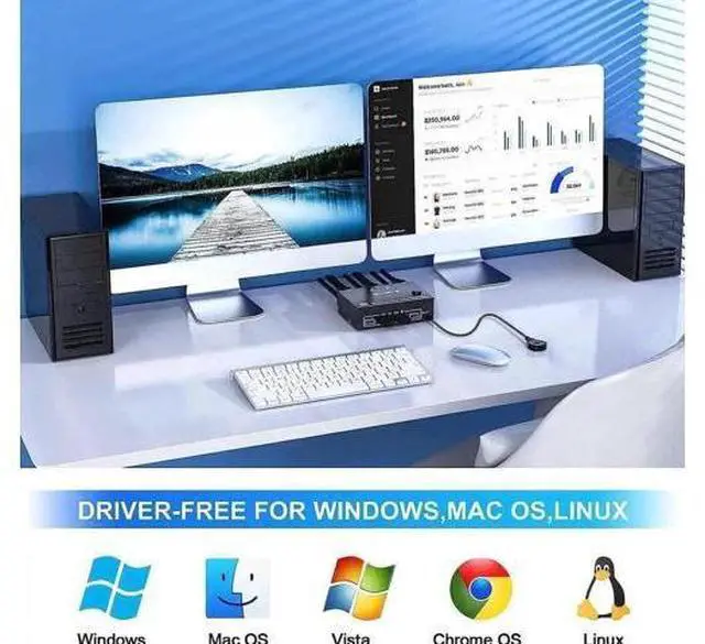 Alt view image 6 of 7 - 2 Port Dual Monitor DP KVM Switch DP1.4, 8K@30Hz 4K@144Hz USB3.0 KVM Switcher 2 In 2 Out with 4 USB 3.0 Ports, Wired Remote & 4 Pack Cables Included for 2 PCs Share Two Displays