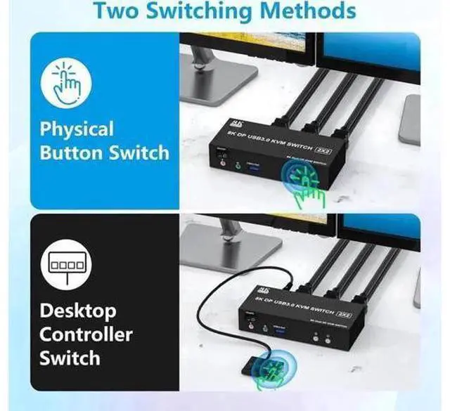 Alt view image 2 of 7 - 2 Port Dual Monitor DP 1.4 KVM Switch, 8K@60Hz 4K@144Hz USB3.0 KVM Switcher with Audio & Mic, 3 USB Ports for 2 PCs Share 2 Screens, Support Extend & Mirror Display