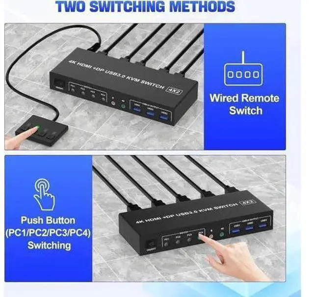 Alt view image 3 of 7 - 4-Port HDMI+DP Dual Monitor KVM Switch 4K@60Hz, USB3.0, Audio & Mic, 3 USB Ports