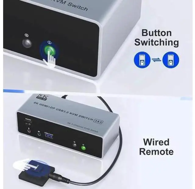 Alt view image 6 of 7 - 2 Port Triple Monitor 1HDMI+2DP KVM Switch, 8K@60Hz 4K@144Hz USB3.0 KVM Switcher with Audio & Mic, 3 USB Ports for 2 PCs Share 3 Displays, Support Extend & Mirror Mode