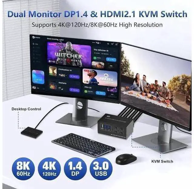 Alt view image 2 of 7 - 4-Port HDMI+DP Dual Monitor KVM Switch, 8K@60Hz 4K@120Hz, USB3.0, Desktop Controller Included