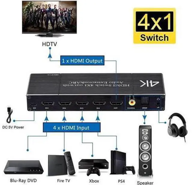Alt view image 2 of 7 - 4 Port 4×1 HDMI 2.0 Switch with IR Remote & Audio Extractor 4K@60Hz 18Gbps ARC HDR10 HDCP2.2 RGB4:4:4 3D Video Splitter Converter Model OZQ7