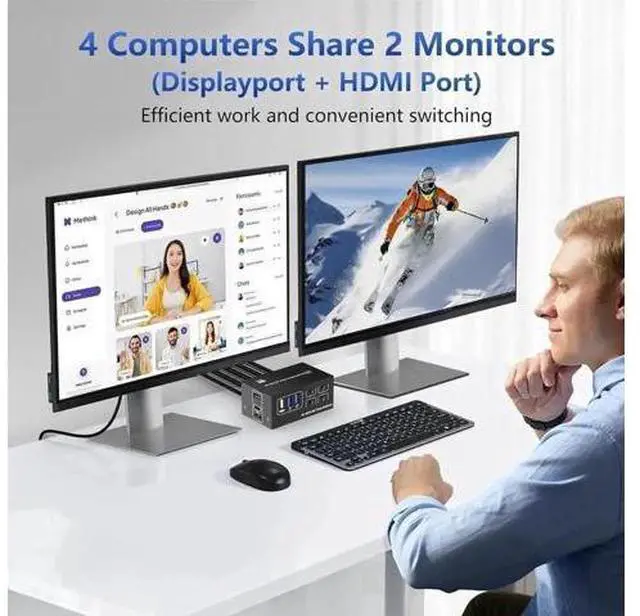 Alt view image 5 of 7 - 4-Port HDMI+DP Dual Monitor KVM Switch, 8K@60Hz 4K@120Hz, USB3.0, Desktop Controller Included