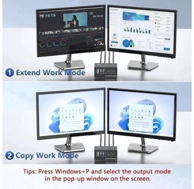 Alt view image 7 of 7 - 4-Port HDMI+DP Dual Monitor KVM Switch, 8K@60Hz 4K@120Hz, USB3.0, Desktop Controller Included