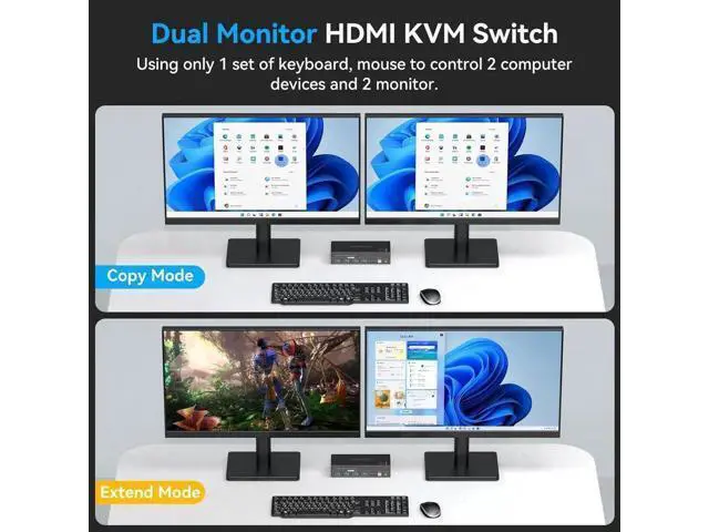 Alt view image 2 of 7 - Dual Monitor HDMI KVM Switch 2 Computers, 8K@60Hz 4K@120Hz USB 3.0 KVM Switcher with 4 USB Ports, Wired Remote, 12V Power Adapter & 2 USB Cables