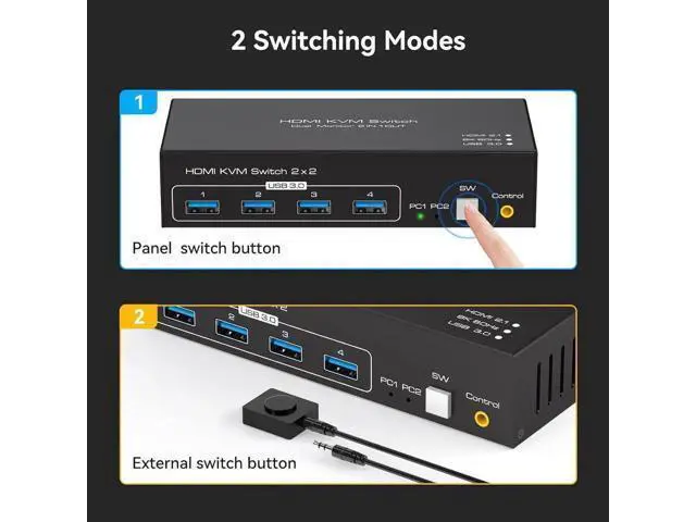 Alt view image 4 of 7 - Dual Monitor HDMI KVM Switch 2 Computers, 8K@60Hz 4K@120Hz USB 3.0 KVM Switcher with 4 USB Ports, Wired Remote, 12V Power Adapter & 2 USB Cables