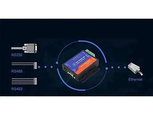 Alt view image 5 of 7 - USR-TCP232-306 Serial to Ethernet Converter TCP/IP to RS232 RS485 RS422 Device Server