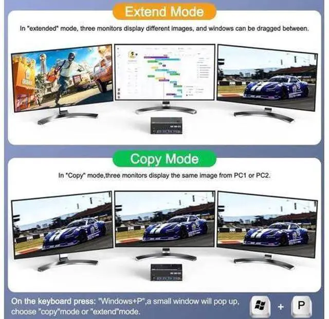Alt view image 7 of 7 - 2 Port Triple Monitor 2HDMI+DP KVM Switch 2 In 3 Out, 8K@60Hz 4K@144Hz USB3.0 KVM Switcher with USB3.0 Cables & Wired Remote Controller for 2 PCs Share 3 Extended Displays