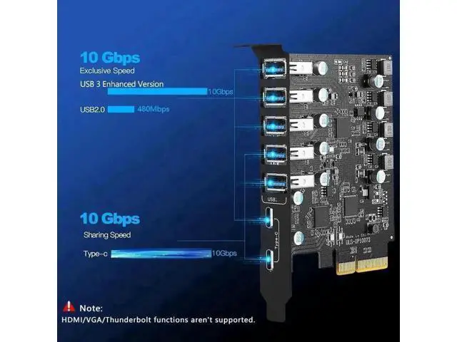 Alt view image 6 of 6 - 7-Port PCIe USB 3.2 Gen1 Expansion Card, 5Gbps Super Speed PCI Express Hub Adapter (2×USB-C + 5×USB-A), Self-Powered Design for Desktop PC, Compatible Windows XP/Vista/7/8/10/11