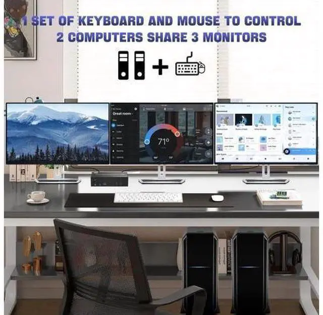 Alt view image 4 of 7 - 2PC Triple Monitor DP USB3.0 KVM Switch 8K@60Hz, With Audio & 3 USB3.0 Ports
