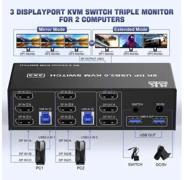 Alt view image 7 of 7 - 2PC Triple Monitor DP USB3.0 KVM Switch 8K@60Hz, With Audio & 3 USB3.0 Ports