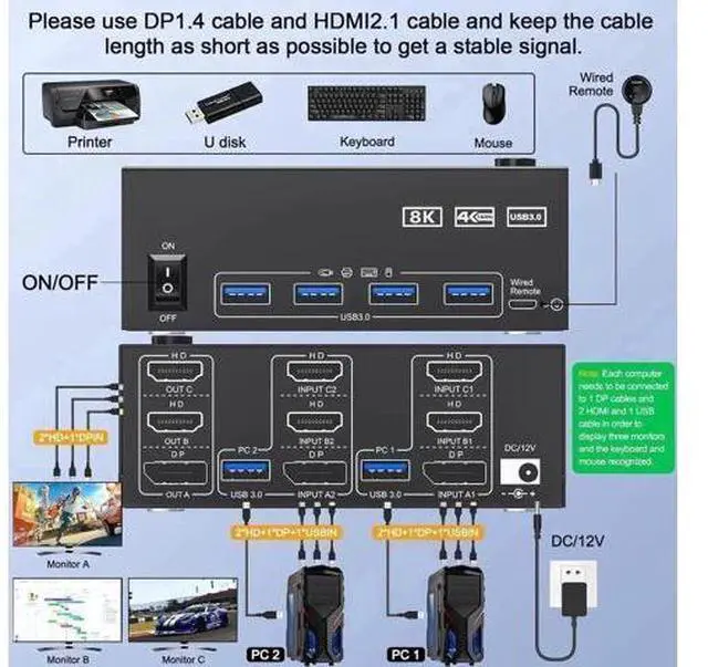 Alt view image 3 of 7 - 2 Port Triple Monitor 2HDMI+DP KVM Switch 2 In 3 Out, 8K@60Hz 4K@144Hz USB3.0 KVM Switcher with USB3.0 Cables & Wired Remote Controller for 2 PCs Share 3 Extended Displays