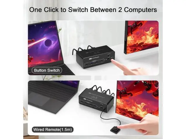 Alt view image 2 of 7 - 2 Port Dual Monitor DP USB3.0 KVM Switch 8K@60Hz/4K@144Hz, 4 USB3.0 Ports, Support Extended & Mirrored Modes, Remote Controller & USB Cables Included for 2 PCs