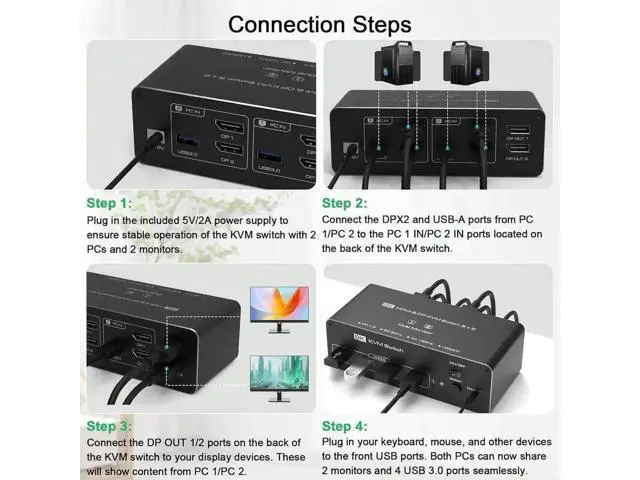 Alt view image 5 of 7 - 2 Port Dual Monitor DP USB3.0 KVM Switch 8K@60Hz/4K@144Hz, 4 USB3.0 Ports, Support Extended & Mirrored Modes, Remote Controller & USB Cables Included for 2 PCs