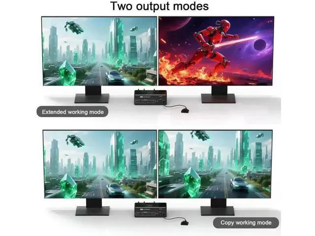 Alt view image 6 of 7 - 2 Port Dual Monitor DP USB3.0 KVM Switch 8K@60Hz/4K@144Hz, 4 USB3.0 Ports, Support Extended & Mirrored Modes, Remote Controller & USB Cables Included for 2 PCs