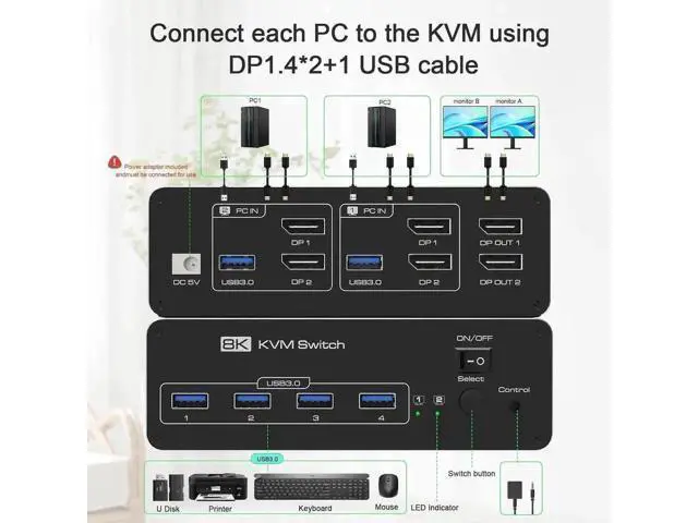 Alt view image 7 of 7 - 2 Port Dual Monitor DP USB3.0 KVM Switch 8K@60Hz/4K@144Hz, 4 USB3.0 Ports, Support Extended & Mirrored Modes, Remote Controller & USB Cables Included for 2 PCs