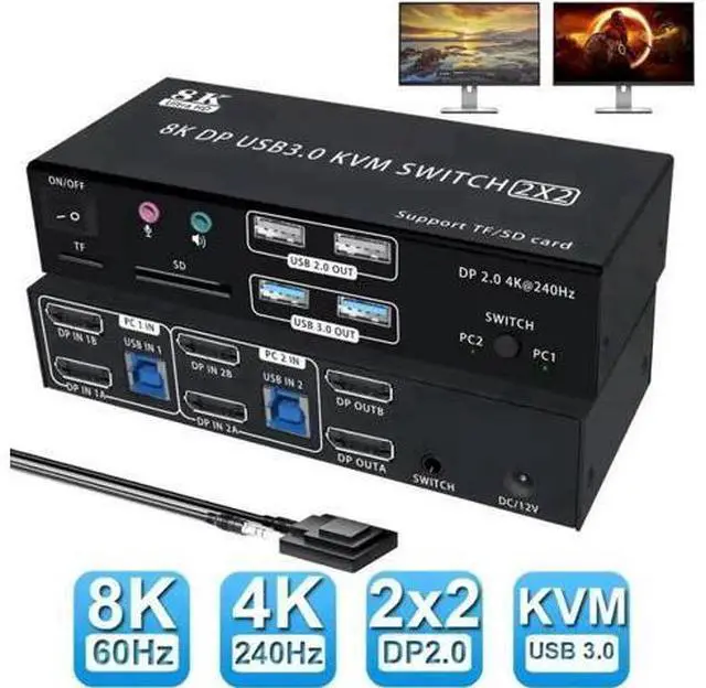 Main image of 2x2 DP 2.0 Dual Monitor KVM Switch 8K@60Hz 4K@240Hz, 2 PCs Share 2 Displays, Audio Mic, 4 USB Ports & SD/TF Card Reader