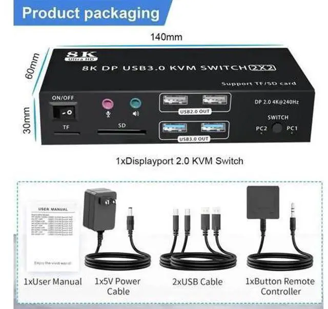 Alt view image 4 of 7 - 2x2 DP 2.0 Dual Monitor KVM Switch 8K@60Hz 4K@240Hz, 2 PCs Share 2 Displays, Audio Mic, 4 USB Ports & SD/TF Card Reader