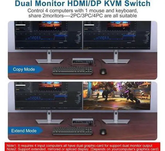 Alt view image 3 of 7 - 4 Port Hybrid HDMI+DP Dual Monitor KVM Switch 4 In 2 Out, 4K@60Hz USB3.0 KVM Switcher with Audio & Mic, 3 USB 3.0 Ports for 4 PCs Share 2 Displays Keyboard Mouse
