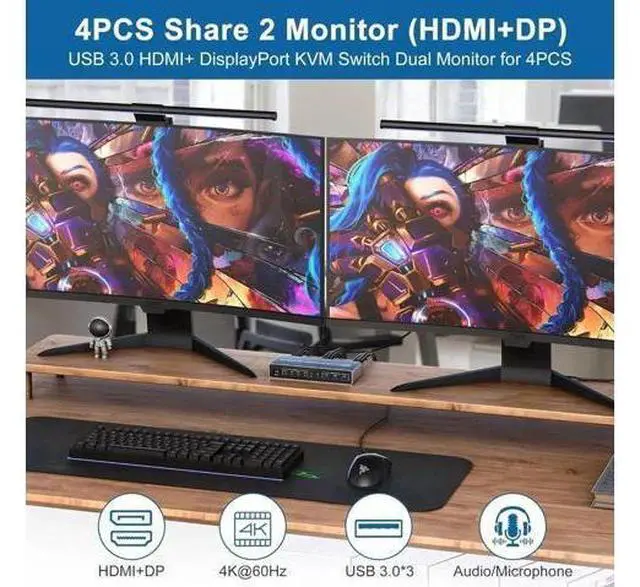 Alt view image 5 of 7 - 4 Port Hybrid HDMI+DP Dual Monitor KVM Switch 4 In 2 Out, 4K@60Hz USB3.0 KVM Switcher with Audio & Mic, 3 USB 3.0 Ports for 4 PCs Share 2 Displays Keyboard Mouse
