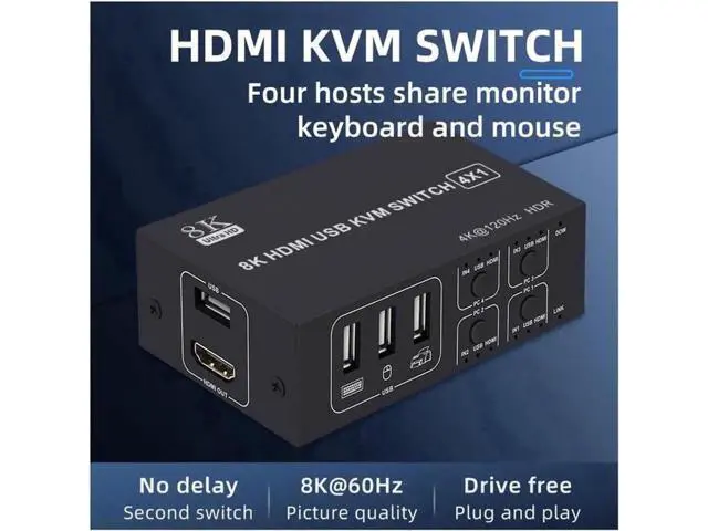 Alt view image 3 of 7 - 4X1 4 Port HDMI KVM Switch 8K@60Hz 4K@120Hz, 4 In 1 Out USB KVM Switcher for 4 PCs Share Single Monitor, Come with 4 USB Cables & Power Cable