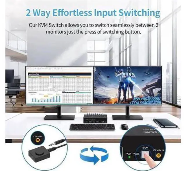 Alt view image 3 of 7 - 2 Port Triple Monitor 1HDMI+2DP KVM Switch, 8K@60Hz 4K@120Hz USB3.0 KVM Switcher for 2 PCs Share 3 Displays & 4 USB Devices, Support Extend & Mirror Mode