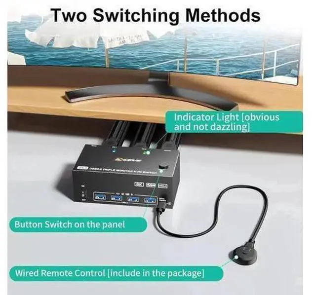 Alt view image 3 of 7 - 2 Port Triple Monitor HDMI+DP KVM Switch, 8K@60Hz 4K@144Hz USB3.0 KVM Switcher with 4 USB 3.0 Ports, Wired Remote & 12V Power Adapter for 2 PCs Share 3 Displays